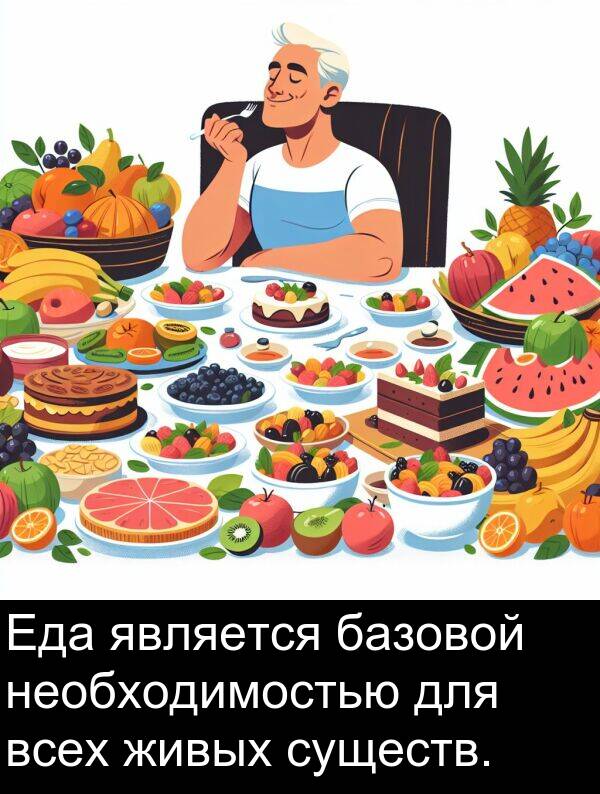 всех: Еда является базовой необходимостью для всех живых существ.