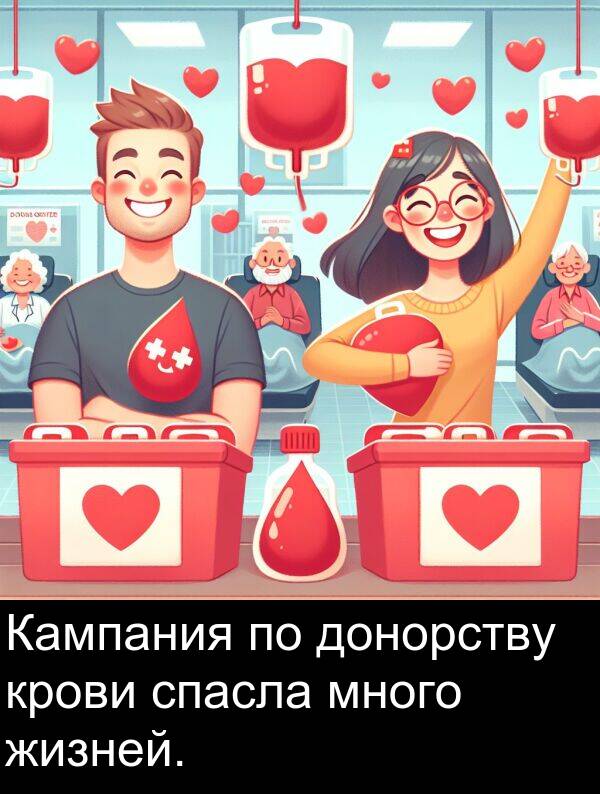 крови: Кампания по донорству крови спасла много жизней.