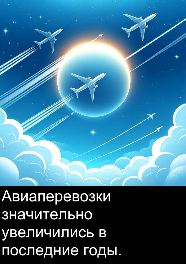 годы: Авиаперевозки значительно увеличились в последние годы.
