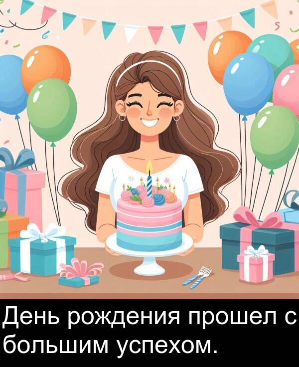 прошел: День рождения прошел с большим успехом.