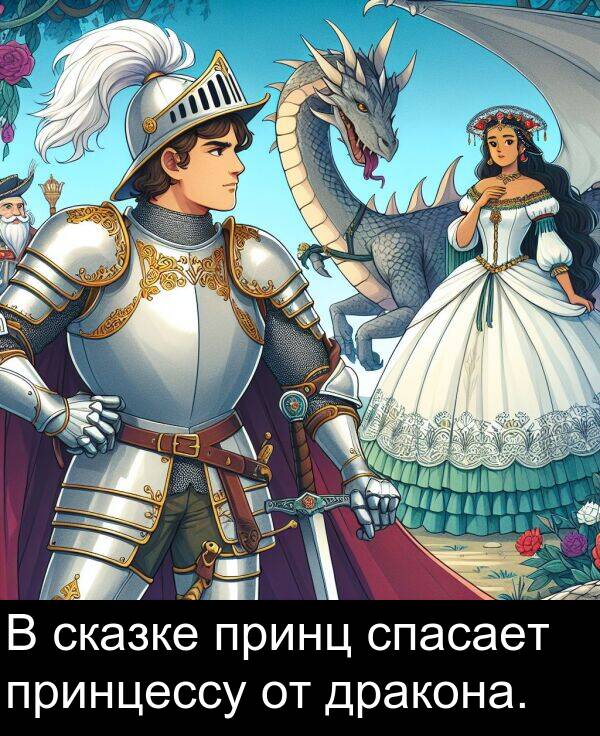 принцессу: В сказке принц спасает принцессу от дракона.