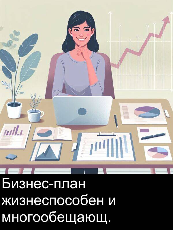 многообещающ: Бизнес-план жизнеспособен и многообещающ.