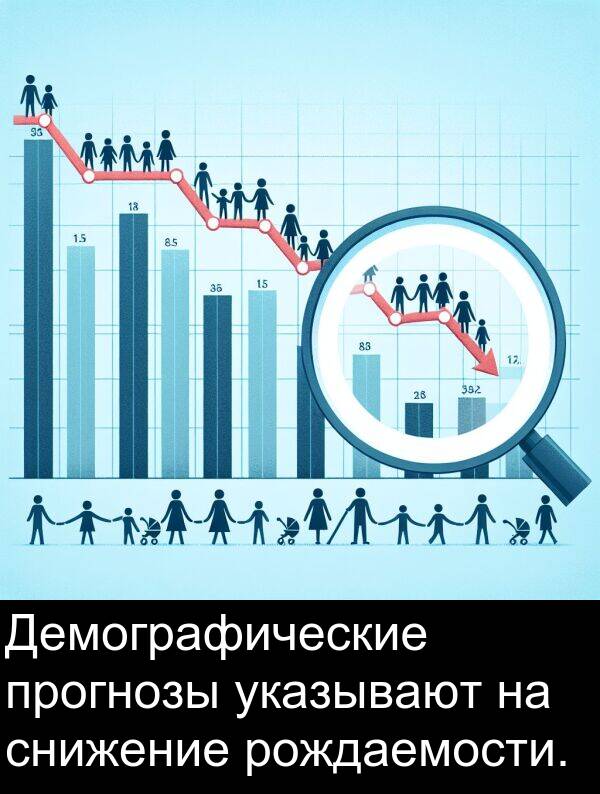 прогнозы: Демографические прогнозы указывают на снижение рождаемости.