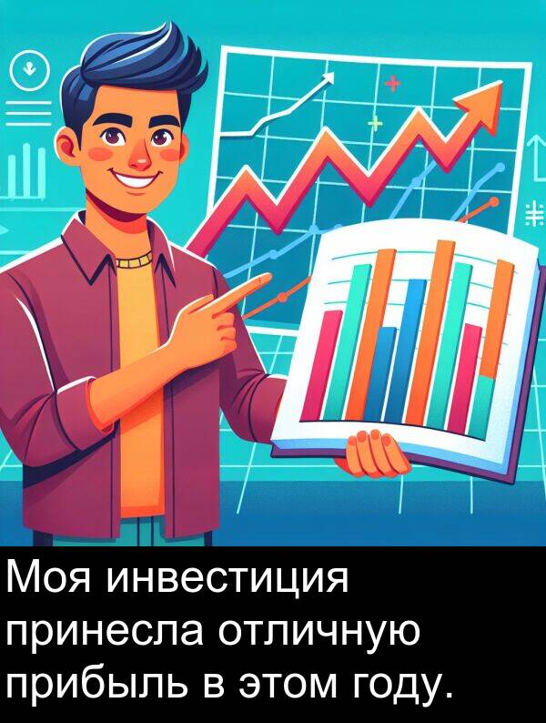 принесла: Моя инвестиция принесла отличную прибыль в этом году.