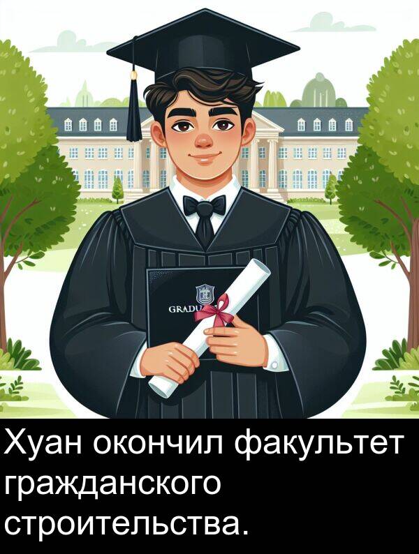 строительства: Хуан окончил факультет гражданского строительства.