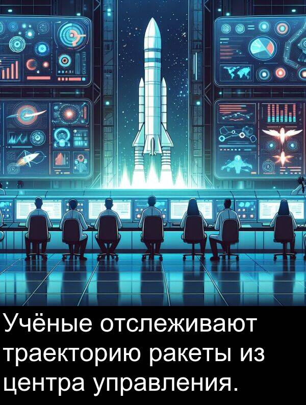 управления: Учёные отслеживают траекторию ракеты из центра управления.