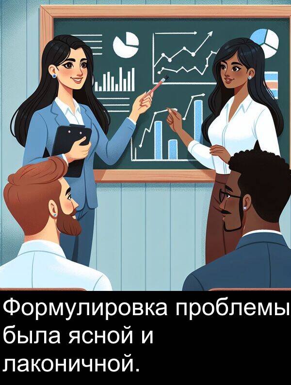 проблемы: Формулировка проблемы была ясной и лаконичной.