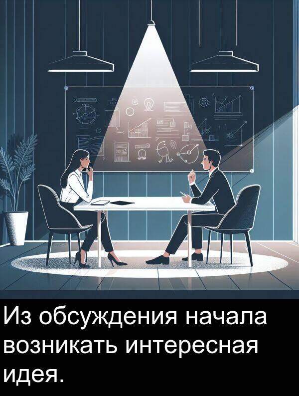 начала: Из обсуждения начала возникать интересная идея.