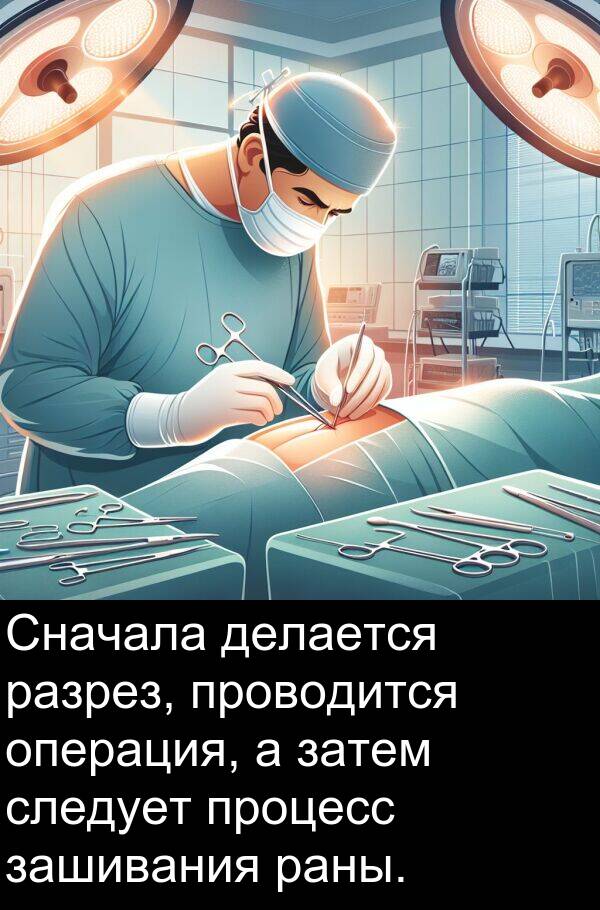 проводится: Сначала делается разрез, проводится операция, а затем следует процесс зашивания раны.