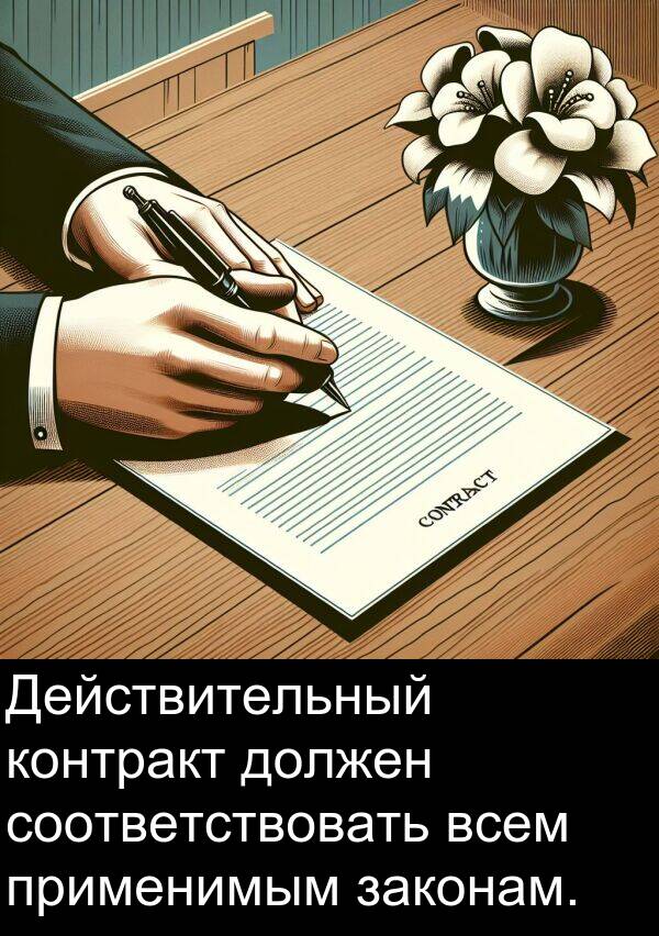 контракт: Действительный контракт должен соответствовать всем применимым законам.