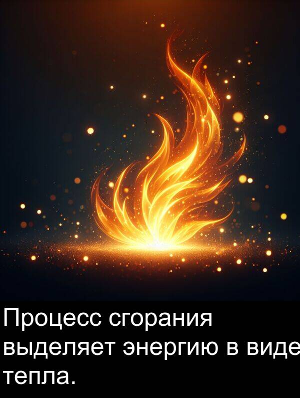 выделяет: Процесс сгорания выделяет энергию в виде тепла.