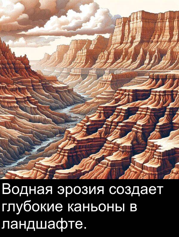 ландшафте: Водная эрозия создает глубокие каньоны в ландшафте.