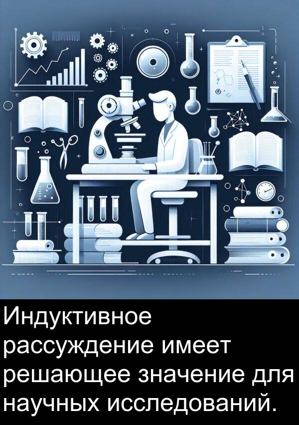 решающее: Индуктивное рассуждение имеет решающее значение для научных исследований.