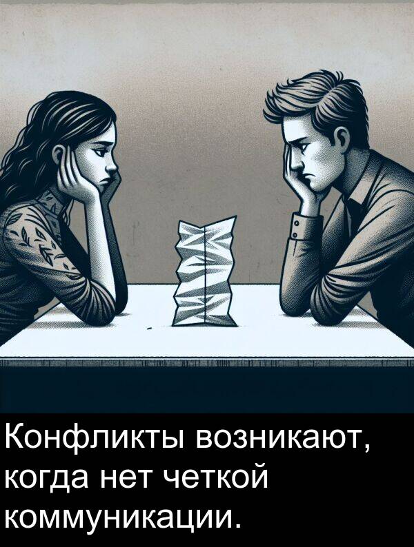 когда: Конфликты возникают, когда нет четкой коммуникации.