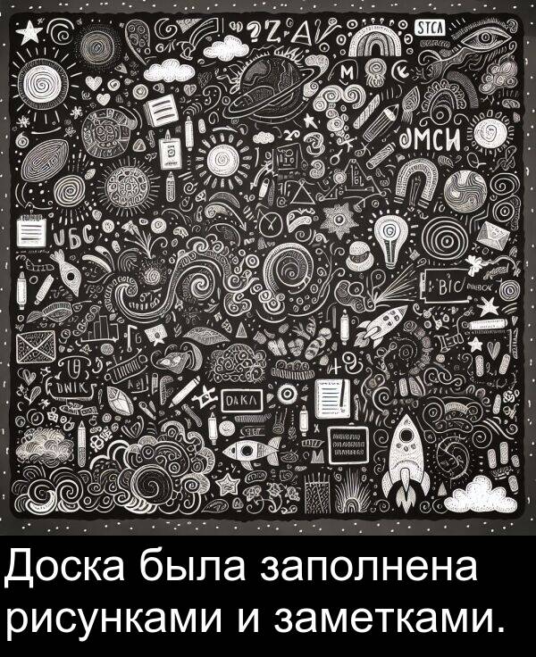 была: Доска была заполнена рисунками и заметками.