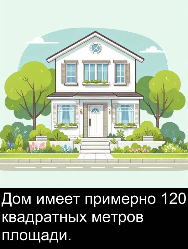 примерно: Дом имеет примерно 120 квадратных метров площади.