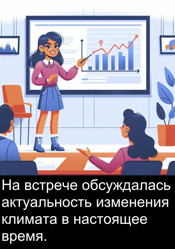 климата: На встрече обсуждалась актуальность изменения климата в настоящее время.