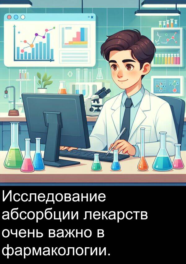 важно: Исследование абсорбции лекарств очень важно в фармакологии.