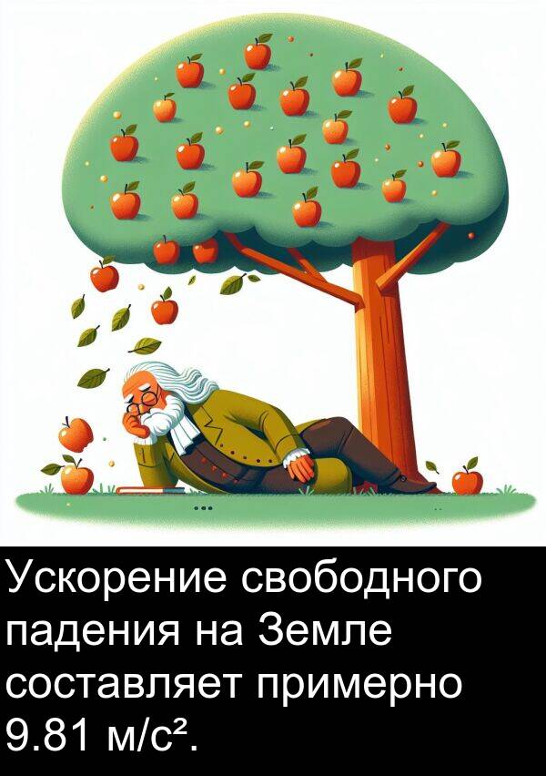 примерно: Ускорение свободного падения на Земле составляет примерно 9.81 м/с².