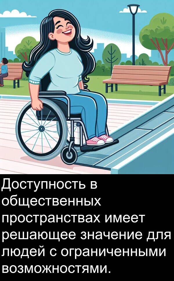 пространствах: Доступность в общественных пространствах имеет решающее значение для людей с ограниченными возможностями.