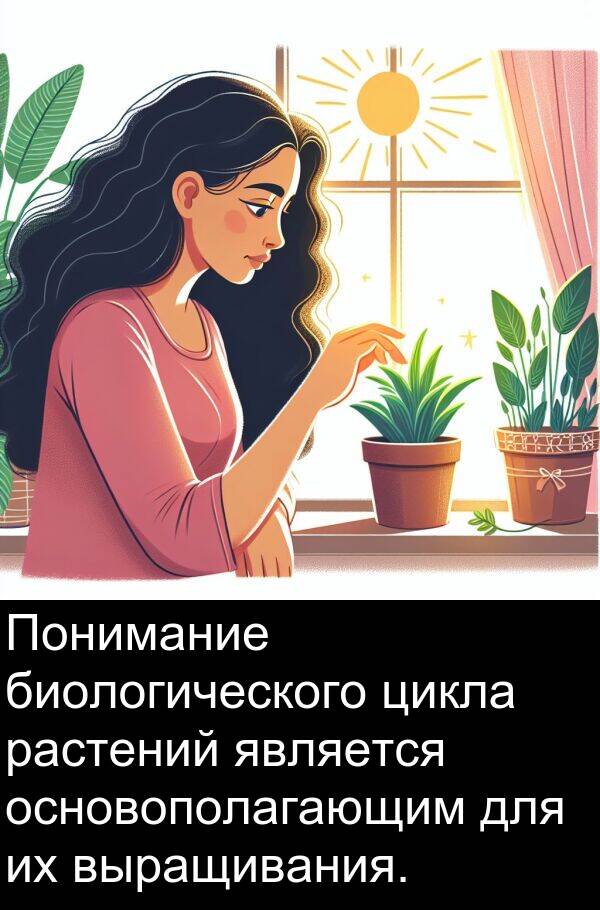 выращивания: Понимание биологического цикла растений является основополагающим для их выращивания.