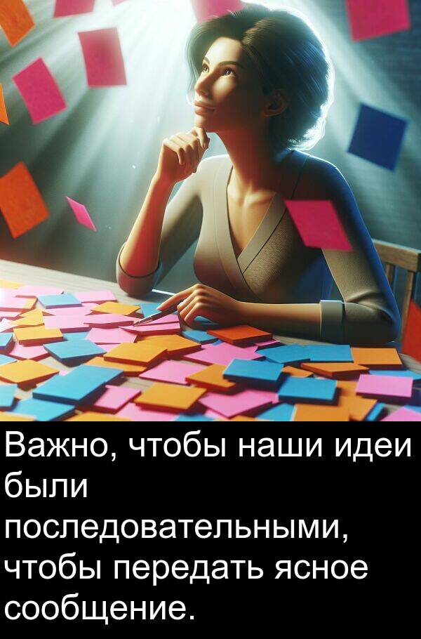 идеи: Важно, чтобы наши идеи были последовательными, чтобы передать ясное сообщение.