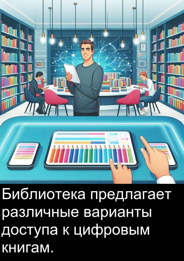 книгам: Библиотека предлагает различные варианты доступа к цифровым книгам.