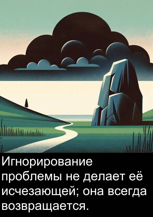 проблемы: Игнорирование проблемы не делает её исчезающей; она всегда возвращается.