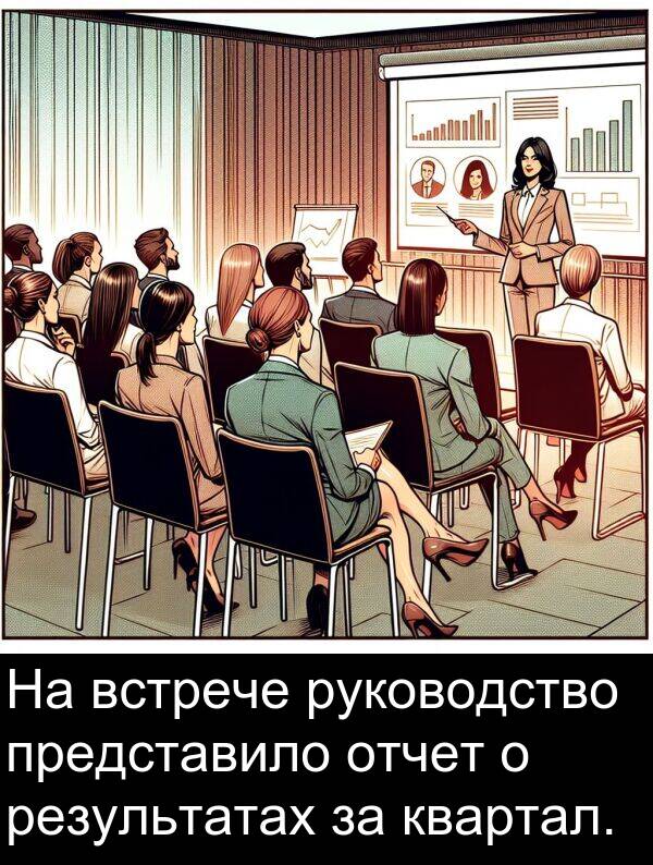 встрече: На встрече руководство представило отчет о результатах за квартал.