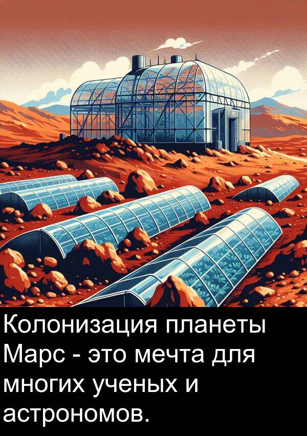 ученых: Колонизация планеты Марс - это мечта для многих ученых и астрономов.