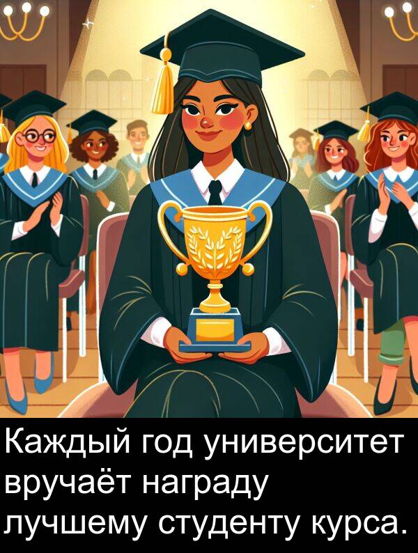 вручаёт: Каждый год университет вручаёт награду лучшему студенту курса.