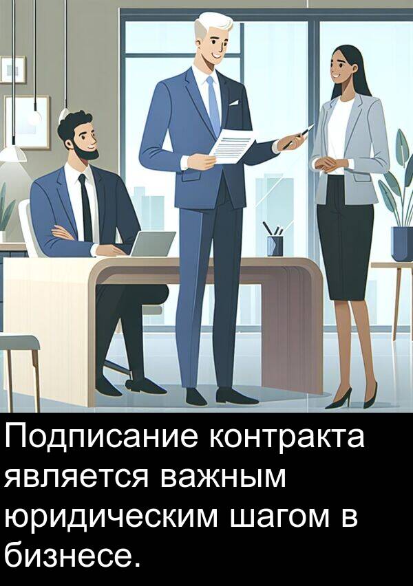 контракта: Подписание контракта является важным юридическим шагом в бизнесе.