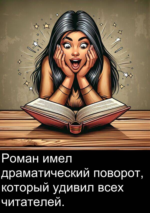 который: Роман имел драматический поворот, который удивил всех читателей.