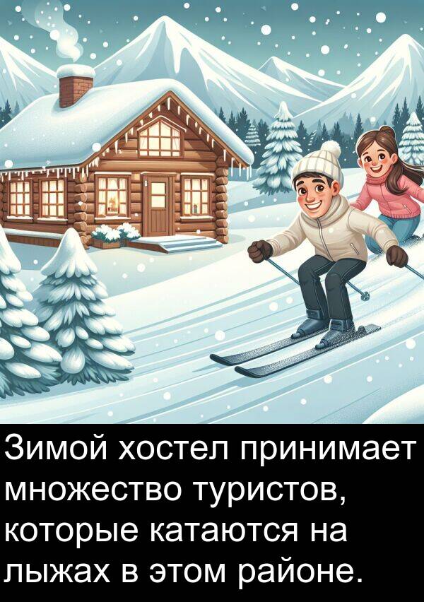 принимает: Зимой хостел принимает множество туристов, которые катаются на лыжах в этом районе.