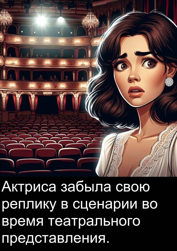 сценарии: Актриса забыла свою реплику в сценарии во время театрального представления.