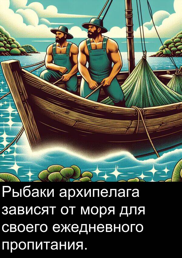 пропитания: Рыбаки архипелага зависят от моря для своего ежедневного пропитания.