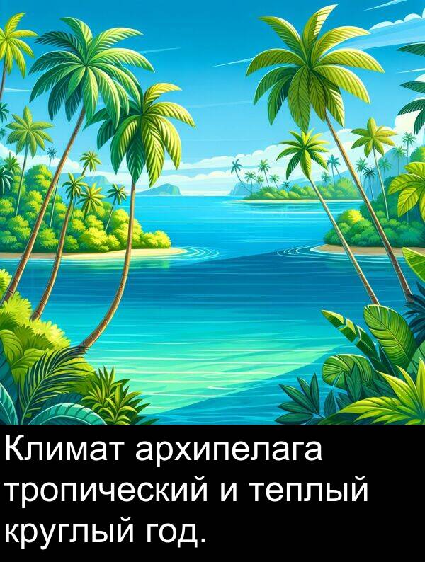 круглый: Климат архипелага тропический и теплый круглый год.