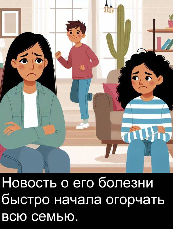 всю: Новость о его болезни быстро начала огорчать всю семью.