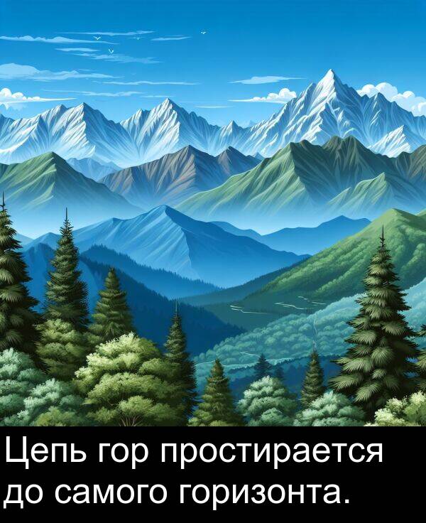 простирается: Цепь гор простирается до самого горизонта.
