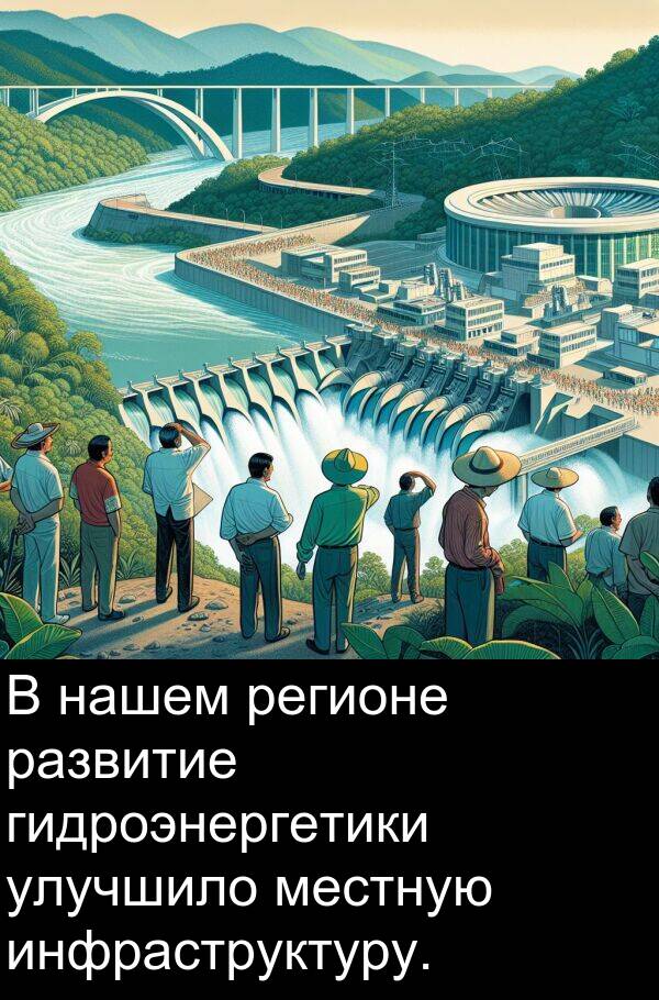 улучшило: В нашем регионе развитие гидроэнергетики улучшило местную инфраструктуру.