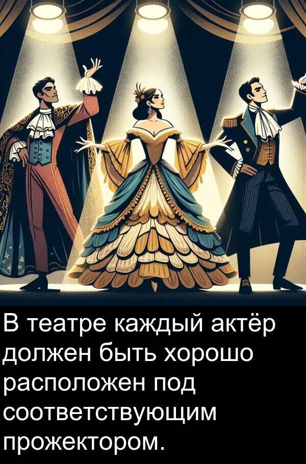 прожектором: В театре каждый актёр должен быть хорошо расположен под соответствующим прожектором.
