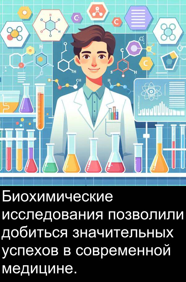 успехов: Биохимические исследования позволили добиться значительных успехов в современной медицине.