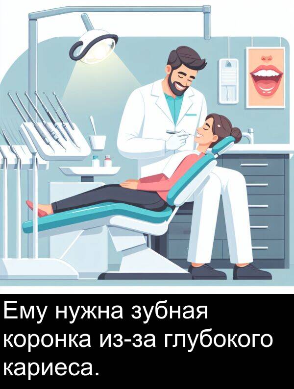 коронка: Ему нужна зубная коронка из-за глубокого кариеса.