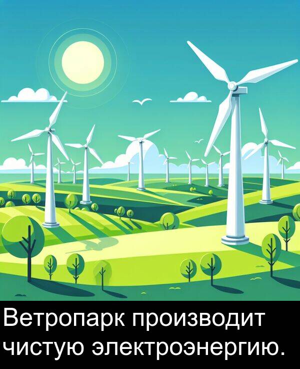 производит: Ветропарк производит чистую электроэнергию.