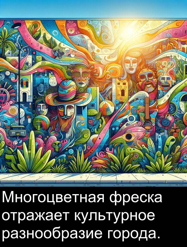 фреска: Многоцветная фреска отражает культурное разнообразие города.