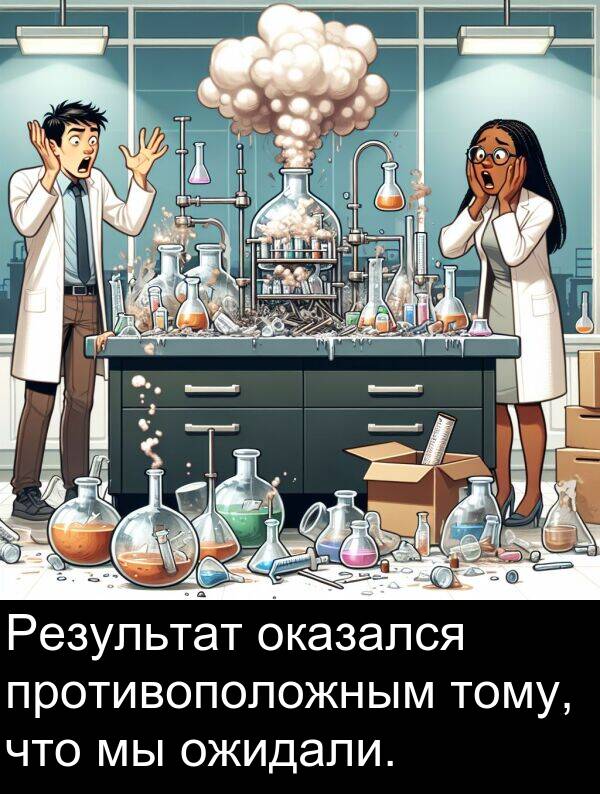 противоположным: Результат оказался противоположным тому, что мы ожидали.