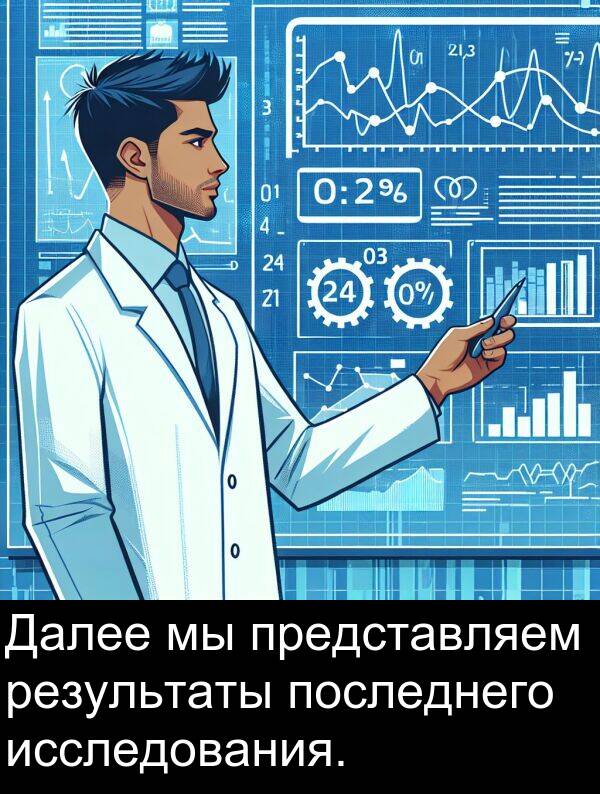 представляем: Далее мы представляем результаты последнего исследования.