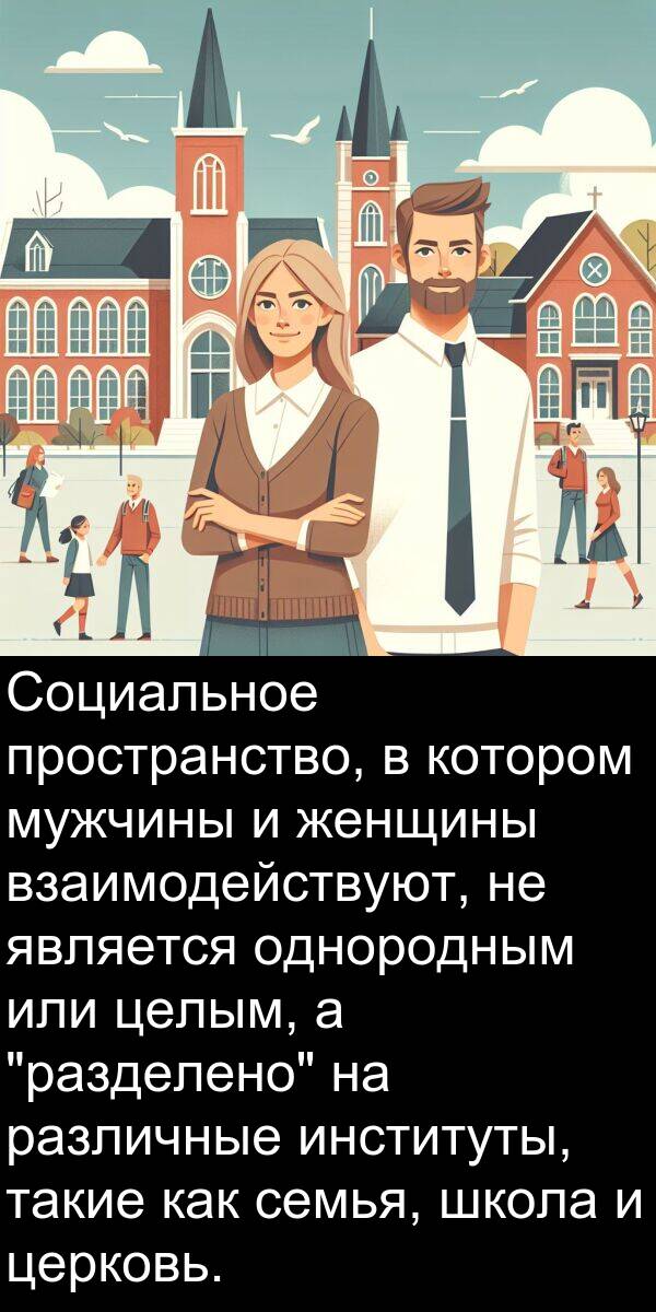 пространство: Социальное пространство, в котором мужчины и женщины взаимодействуют, не является однородным или целым, а "разделено" на различные институты, такие как семья, школа и церковь.