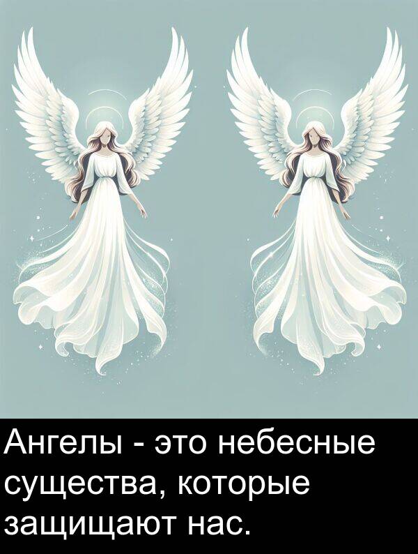 которые: Ангелы - это небесные существа, которые защищают нас.
