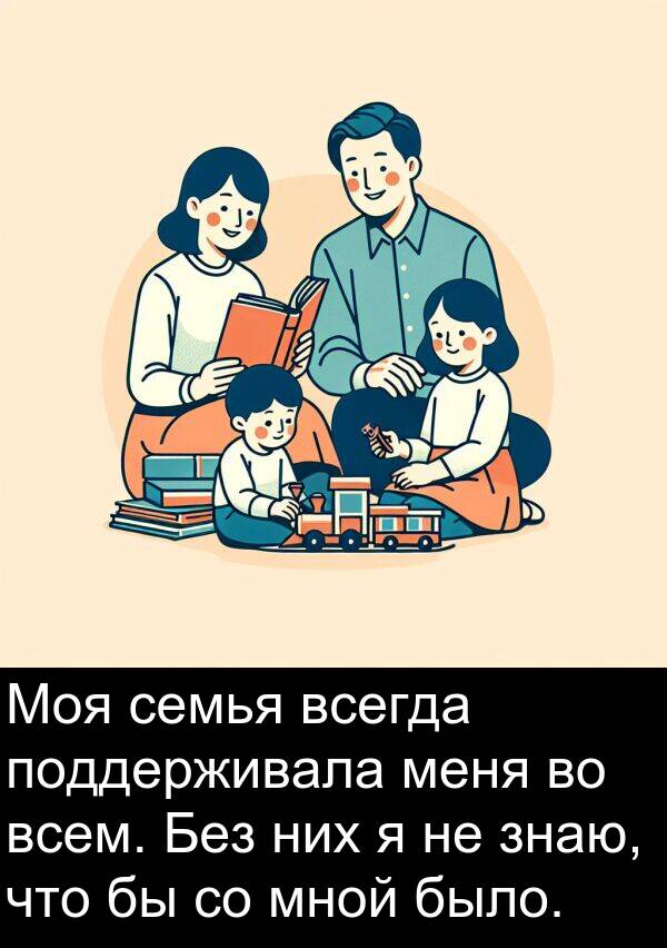 всем: Моя семья всегда поддерживала меня во всем. Без них я не знаю, что бы со мной было.